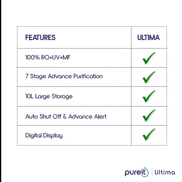 Pureit Mineral Ultima RO+UV+MF 10L Water Purifier price in Bangladesh 