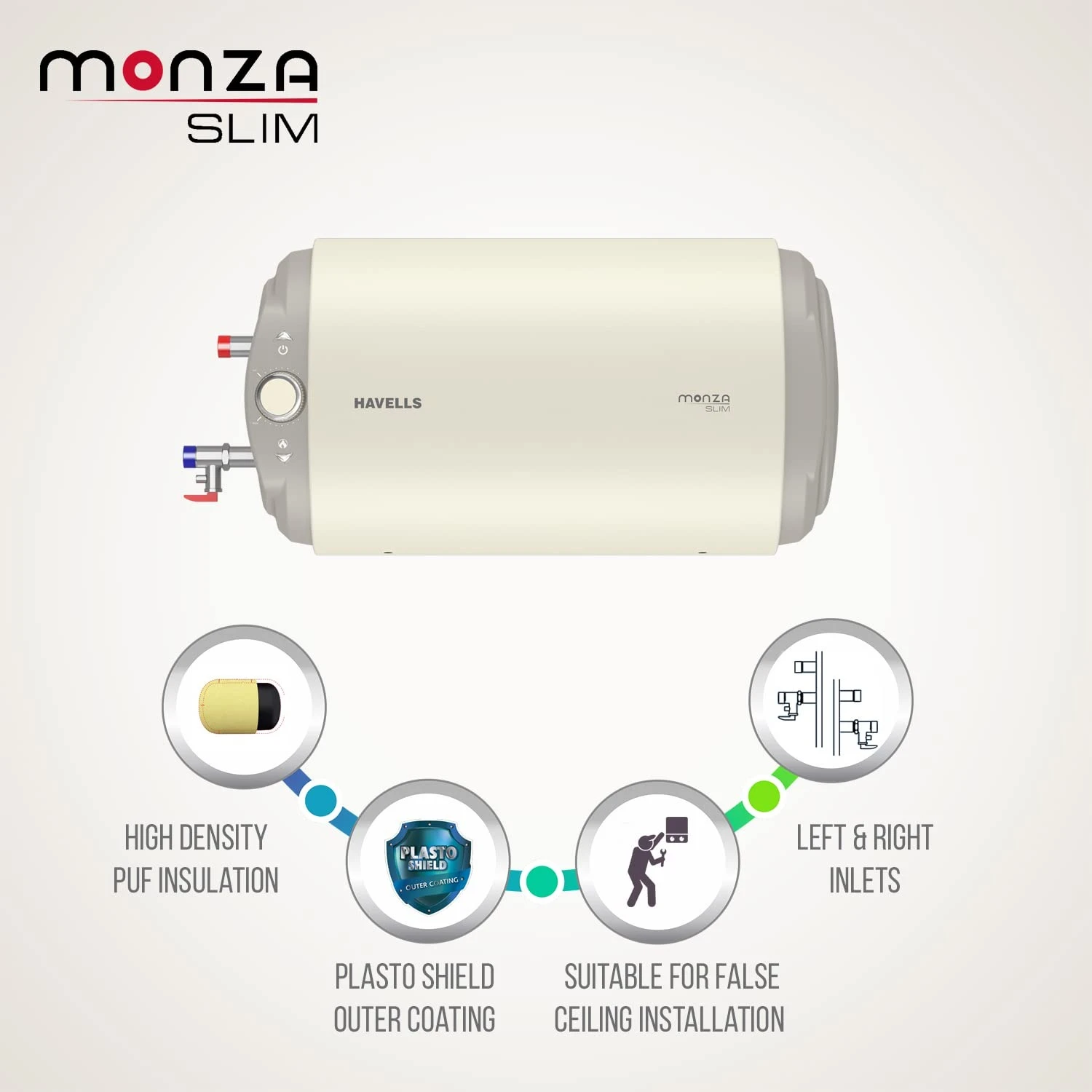 Havells Monza Slim 10 Litre Horizontal Storage Heater - LHS (White) price in Bangladesh 