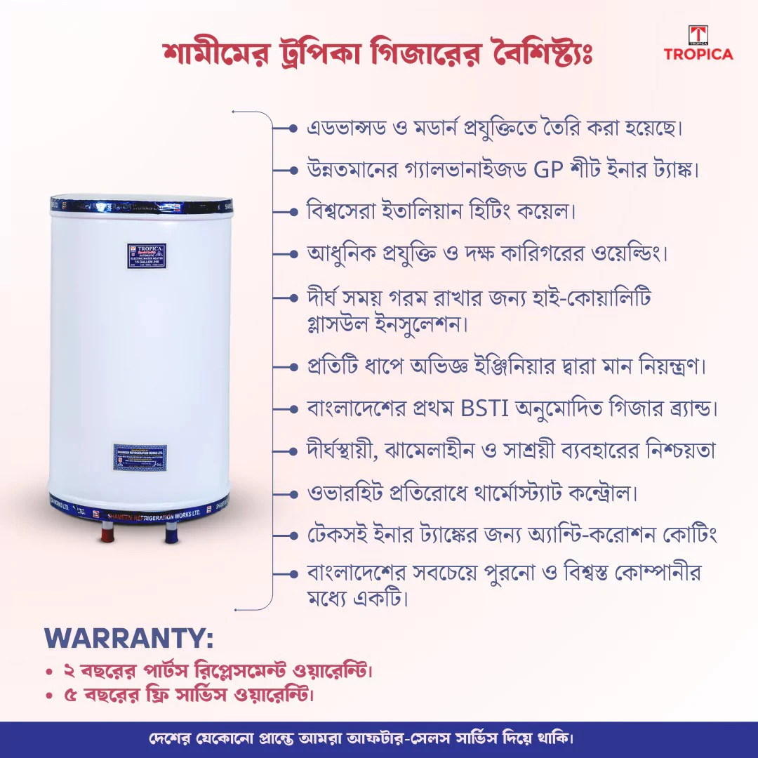 Shameem Tropica Geyser 20 Gallon 90 Liter Standard Wall type 